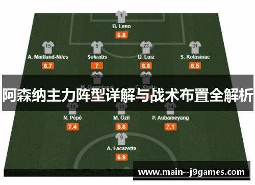 阿森纳主力阵型详解与战术布置全解析