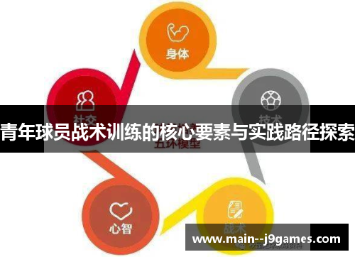 青年球员战术训练的核心要素与实践路径探索